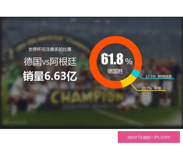 世界杯足球竞猜入口全攻略实时赔率分析技巧与赛程预测指南
